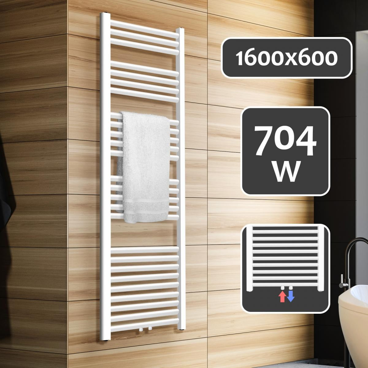 Aquamarineâ® Håndklæderadiator   Lodret, Varmt Vand, 7 Bar, Centerforbindelse, Vægmonteret, 1600x600 Mm, Hvid   Håndklædevarmer, Panelradiator, Håndklædevarmer, Radiator, Håndklædetørrer, Håndklædetørrer Black Friday Ff Europe Udsalg